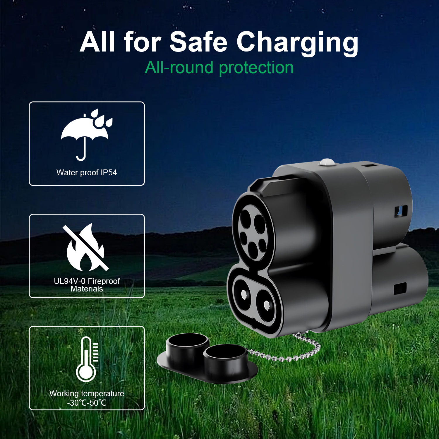 CCS1 zu CCS2 Ladeadapter 250kW – Ccs2 To Ccs1 Fast Charge Adapter 250Kw Bewertung und Preis